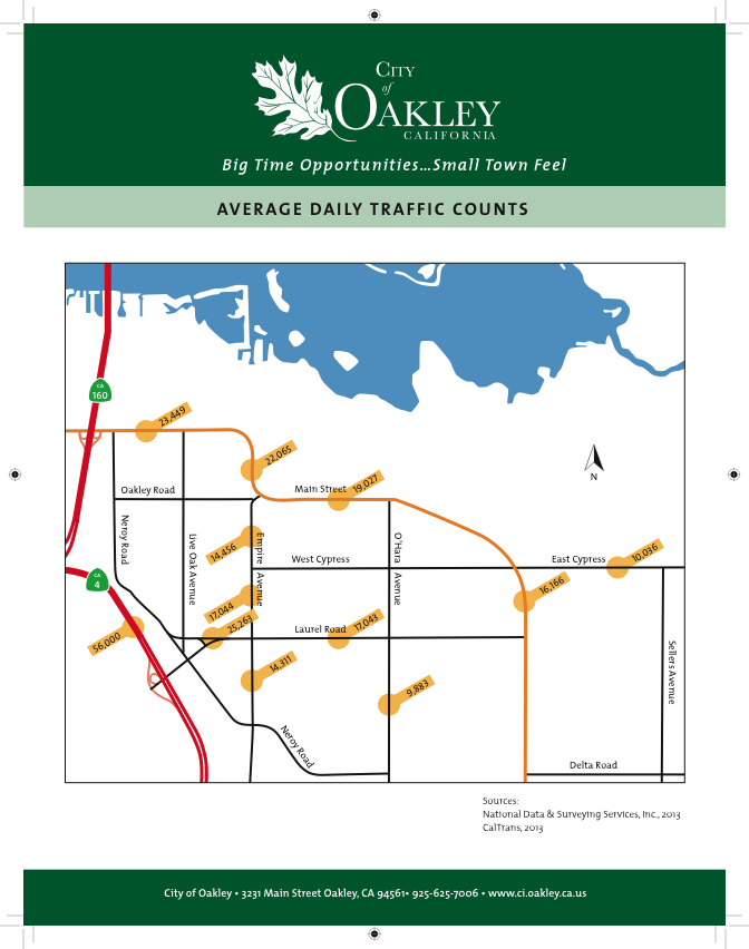 Traffic Counts - Oakley copy
